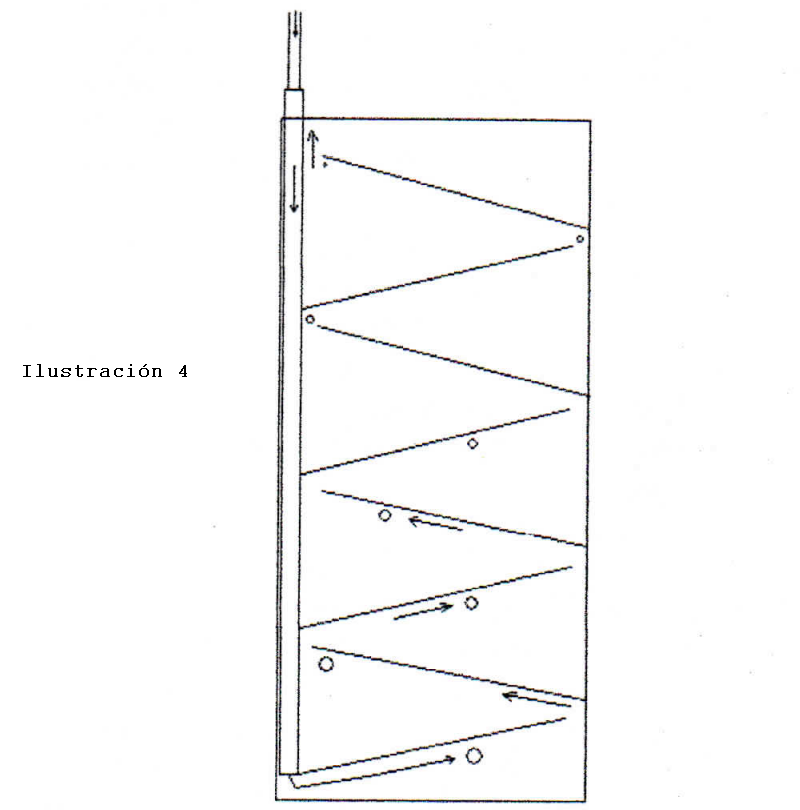 Sistema CO2 casero
